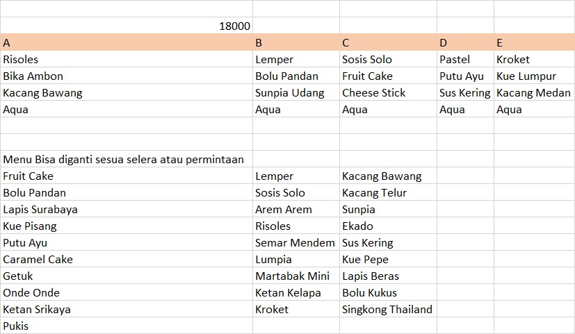 Snack Box Standart - Nusantara Catering