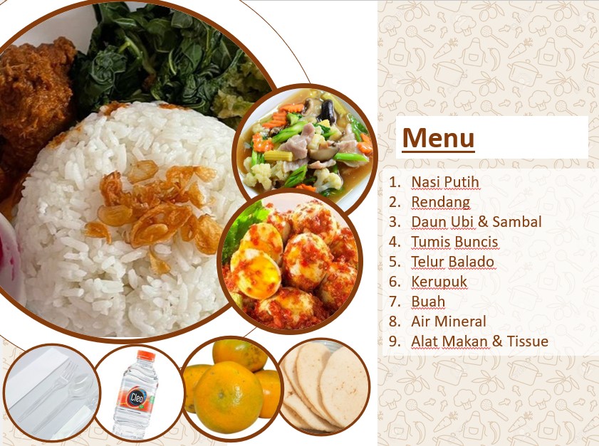 Paket Rendang Daging SKN