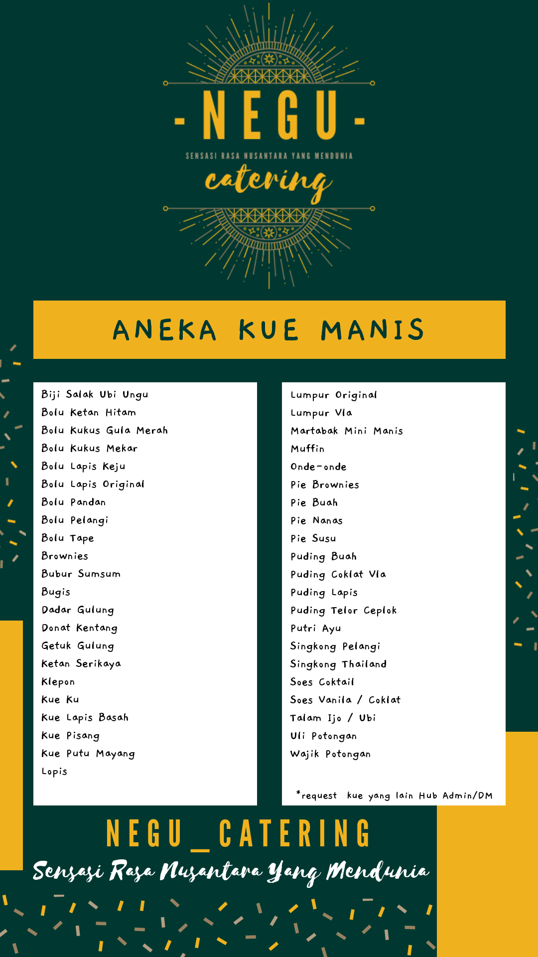 Daftar Menu Aneka Kue Manis