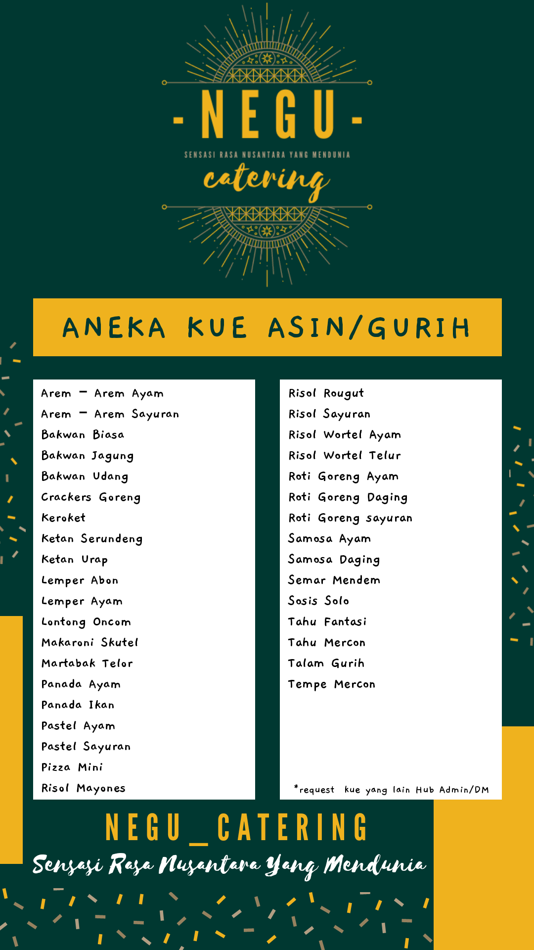 Daftar Menu Aneka Kue Asin/Gurih