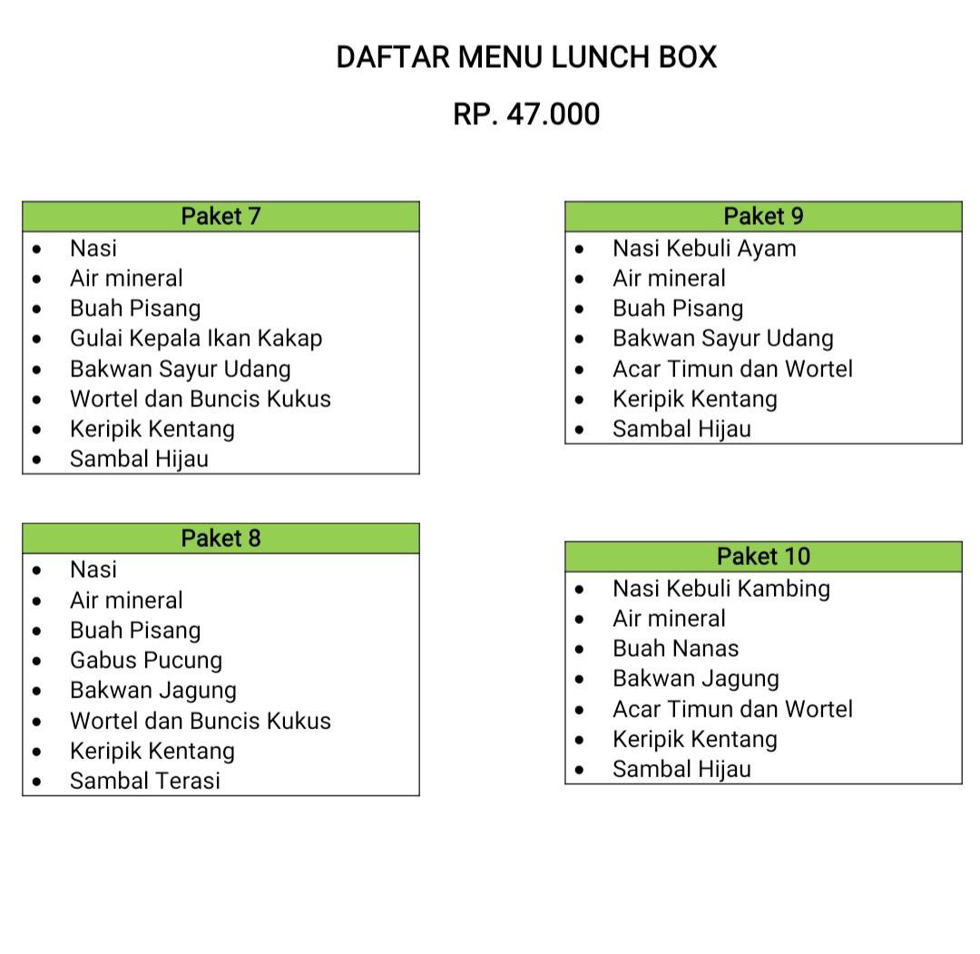 Nasi Box Pawon Bu Hety1