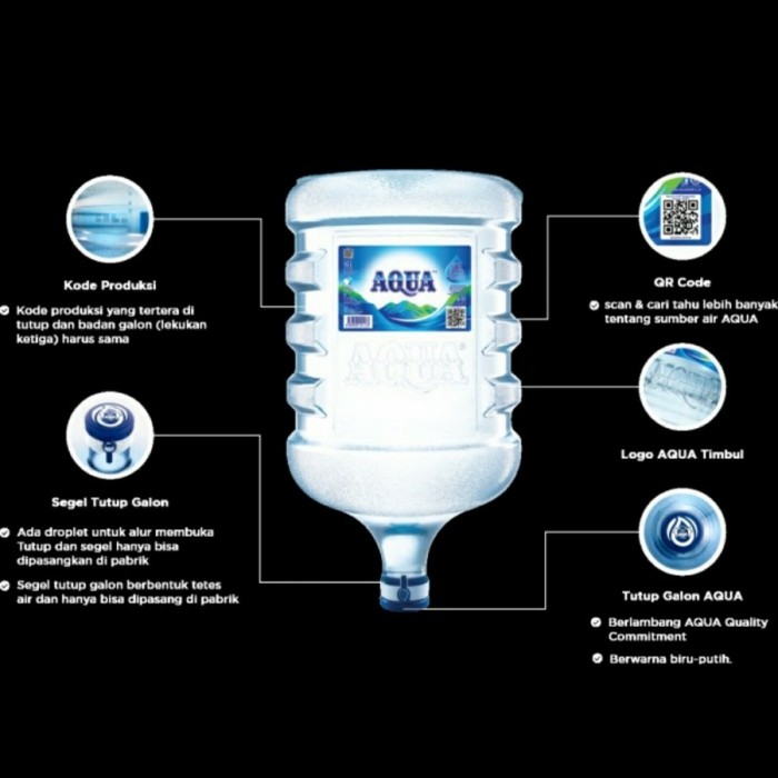 Air Mineral Galon Isi Ulang Alfazhan
