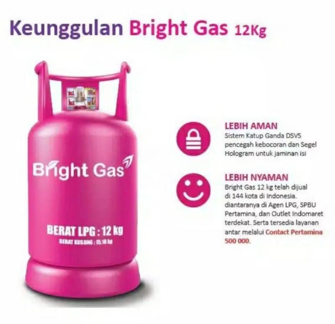 Gas LPG Pertamina 12kg