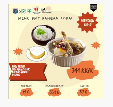 Menu PMT Pangan Lokal Minggu Ke-5 By Kakek Masak