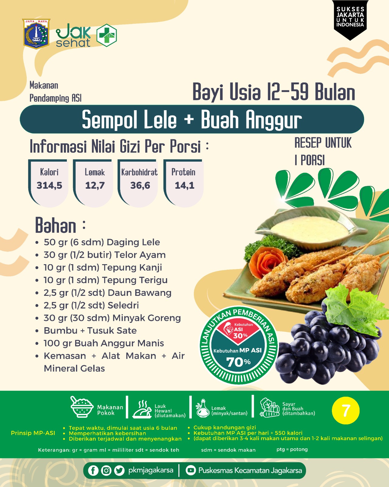 Menu 9