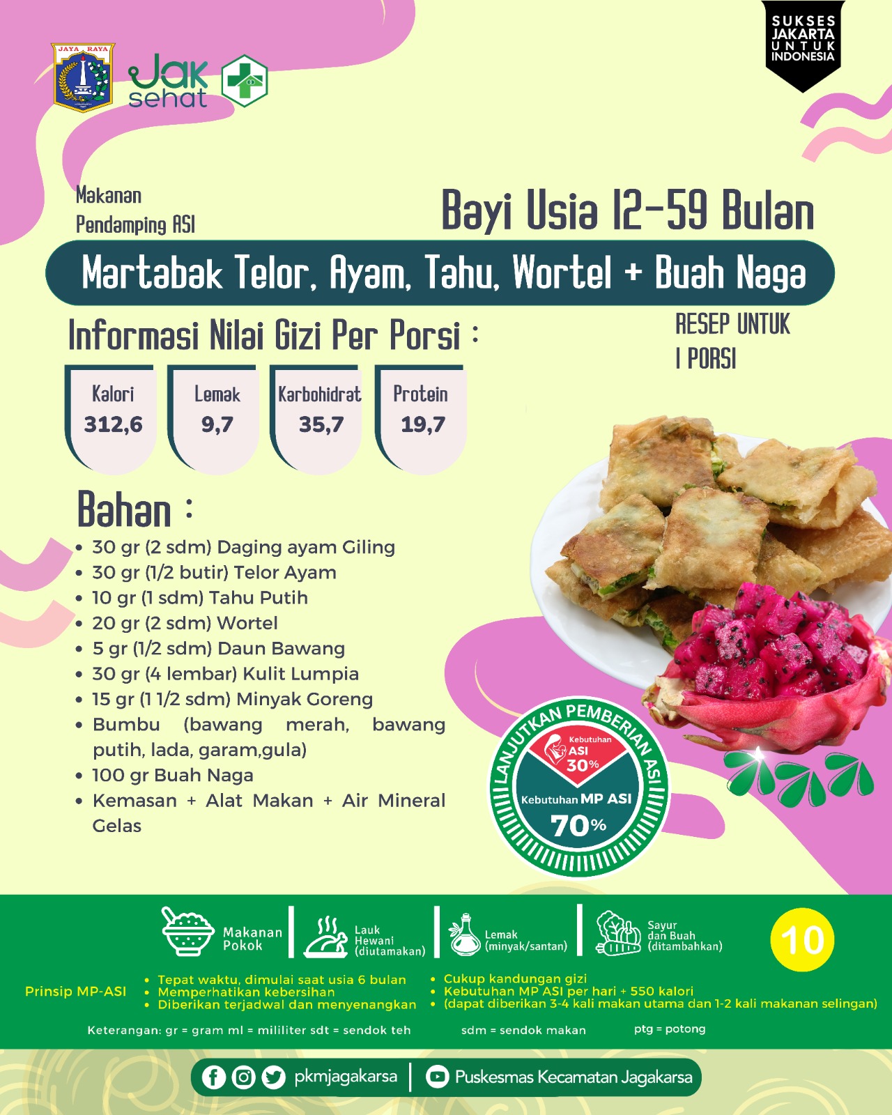 Menu 13