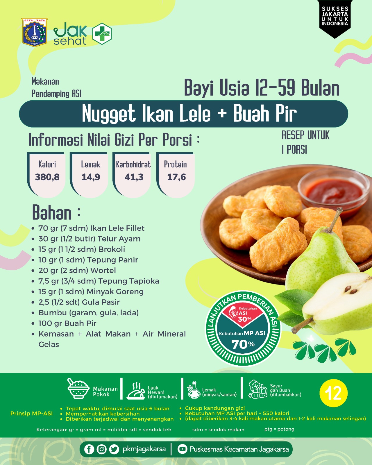 Menu 14