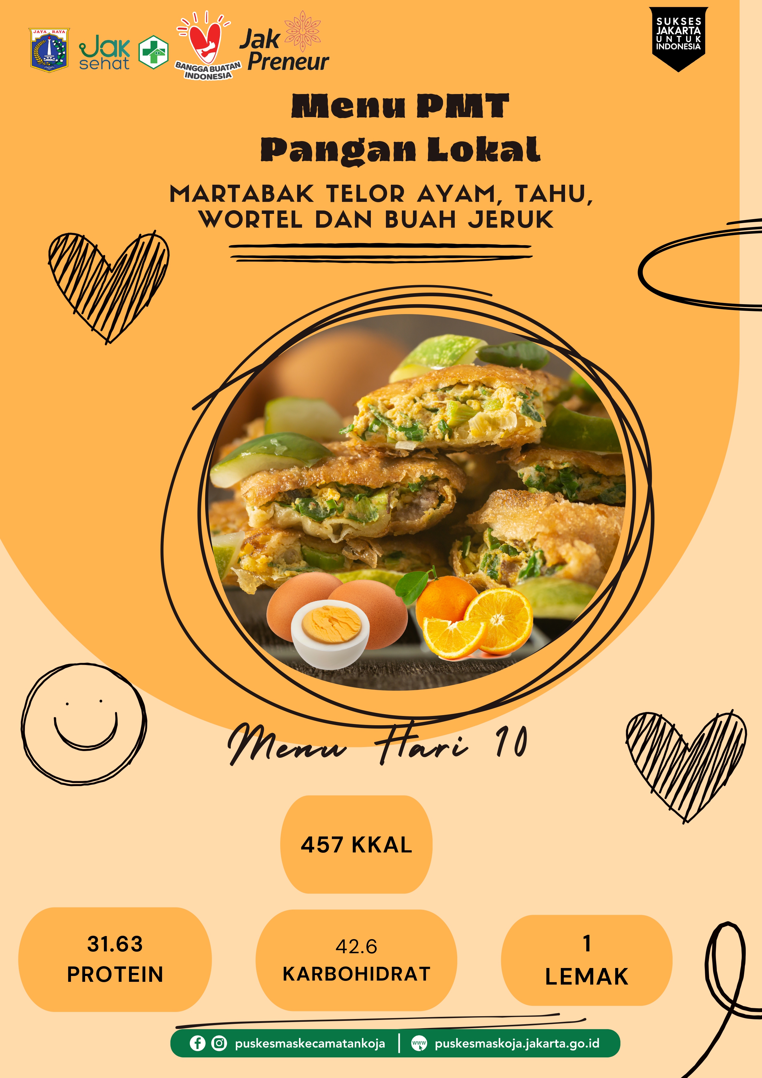 Menu PMT Pangan Lokal Hari Ke 10 By Kakek Masak