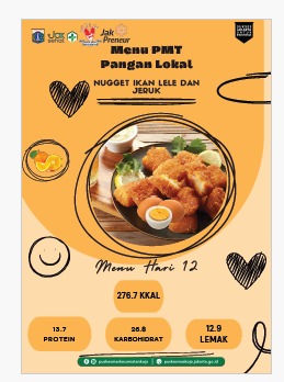 Menu PMT Pangan Lokal Hari Ke 12 By Kakek Masak