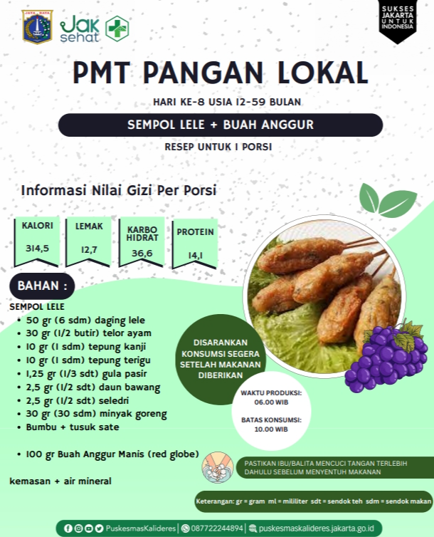 SEMPOL LELE + ANGGUR MENU PMT LOKAL USIA &lt;1 TAHU