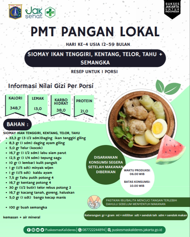 OTAK OTAK KUKUS IKAN TENGGIRI + ALPUKAT KEROK SANTAN KEJU MENU PMT LOKAL USIA 12-59 BULAN