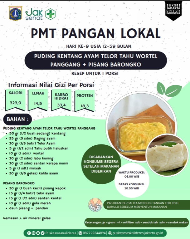 PUDING KENTANG AYAM TELUR TAHU WORTEL PANGGANG + PISANG BARANGKO MENU PMT LOKAL USIA 12-59 BULAN
