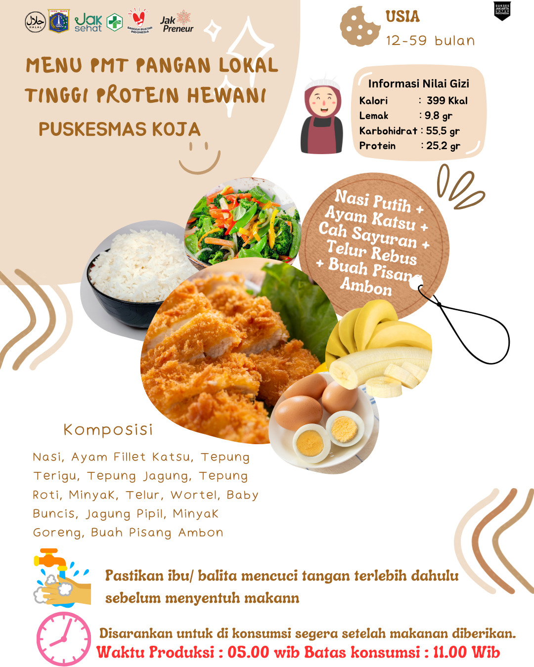Menu Makan Penuh