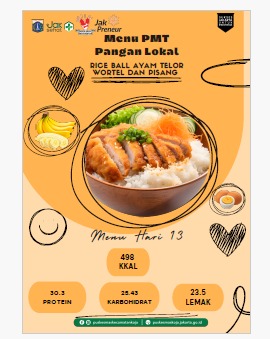 Menu Hari Ke.13