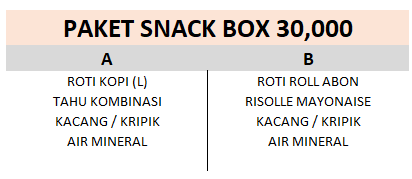 PAKET SNACK 30,000