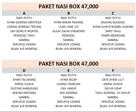 PAKET NASI BOX 47,000 (A/B/C)