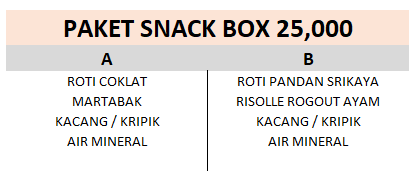 PAKET SNACK 25,000