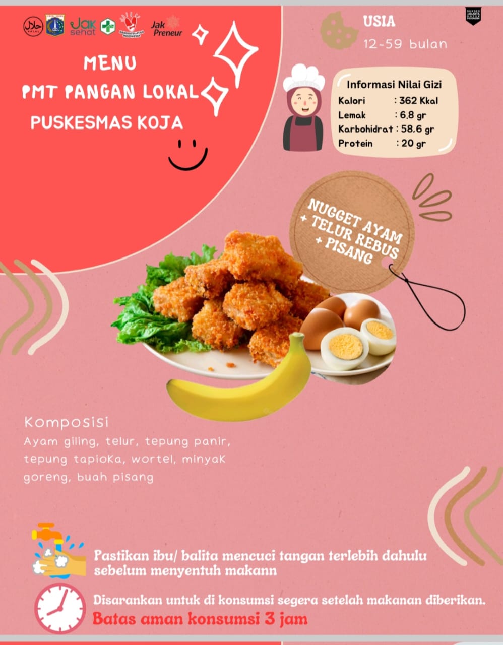Menu 3 Naget Ayam