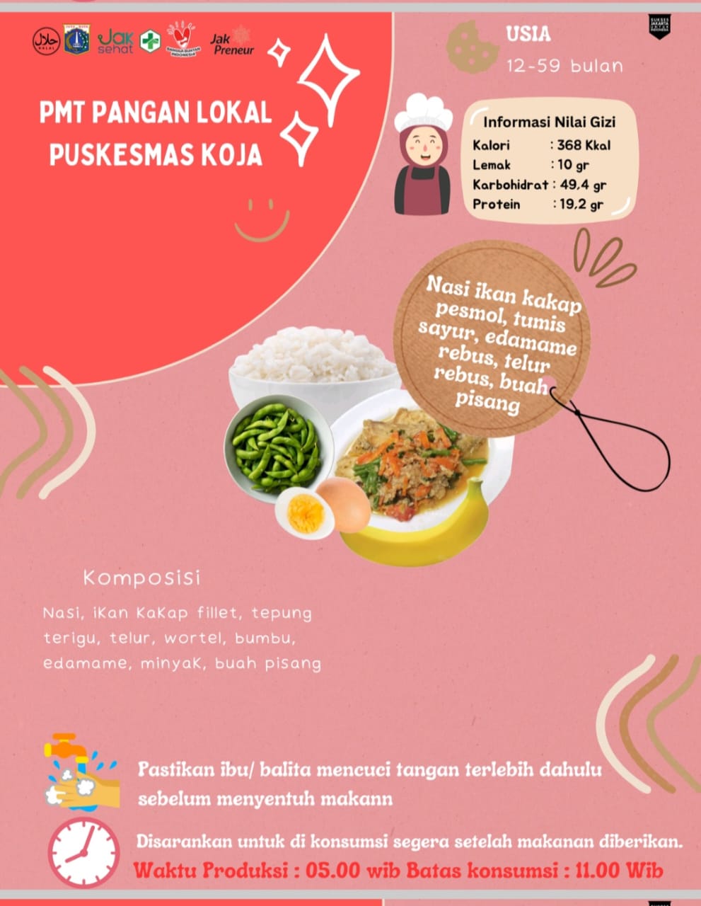 Menu 7 Nasi ikan Kakap