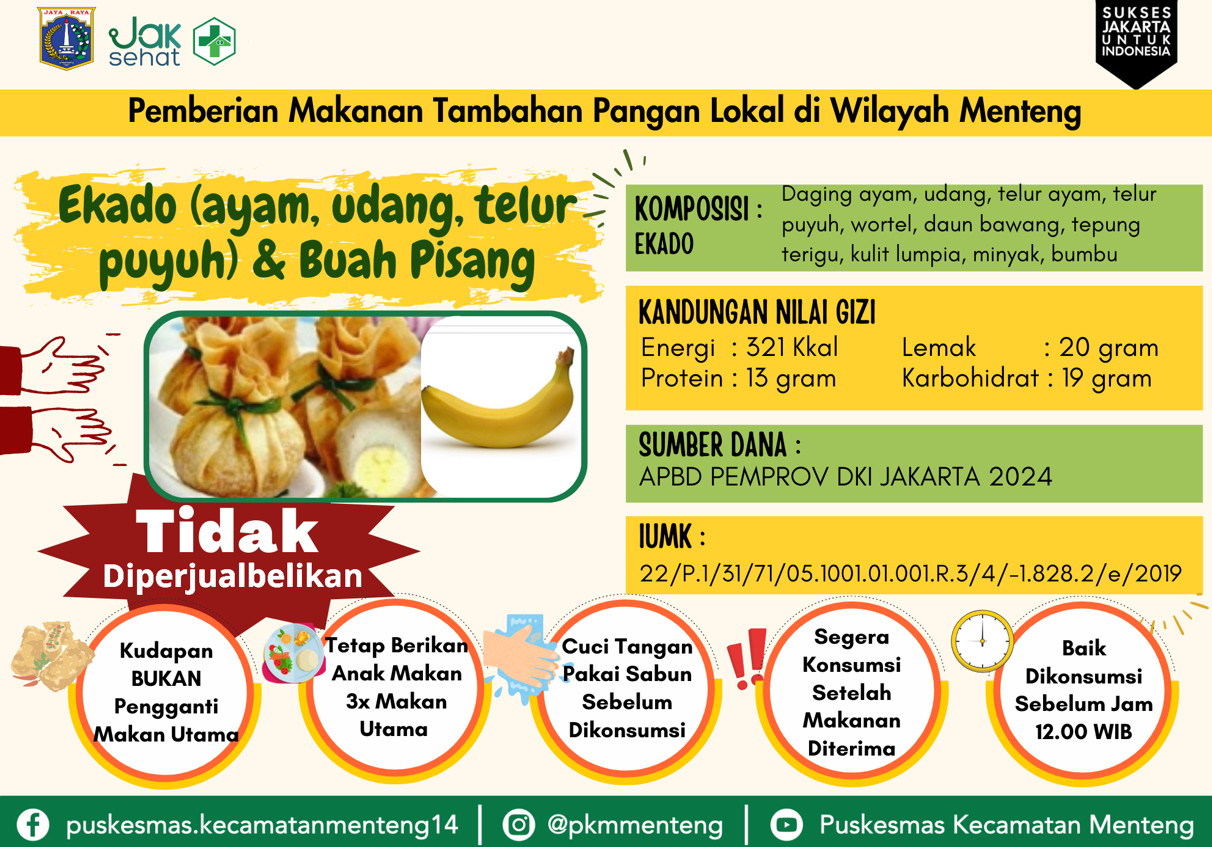 PMT di atas 1 tahun untuk balita underweight