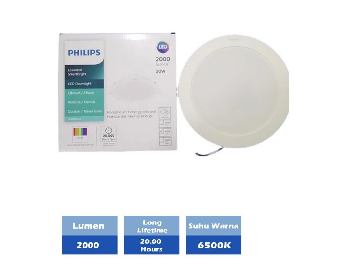 LAMPU DOWNLIGHT 20 W