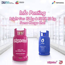 Pengisian Tabung Gas 12 Kg