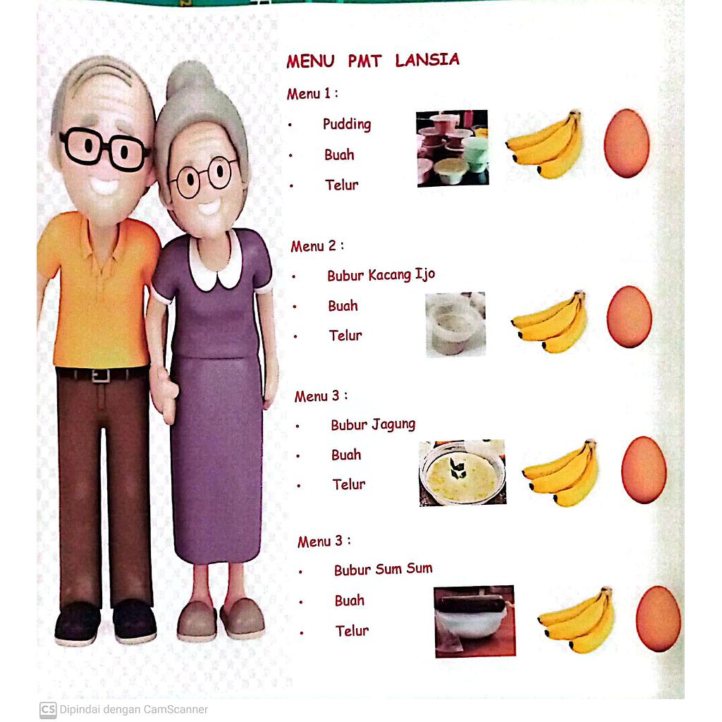 Paket PMT LANSIA Wi&amp;Ra