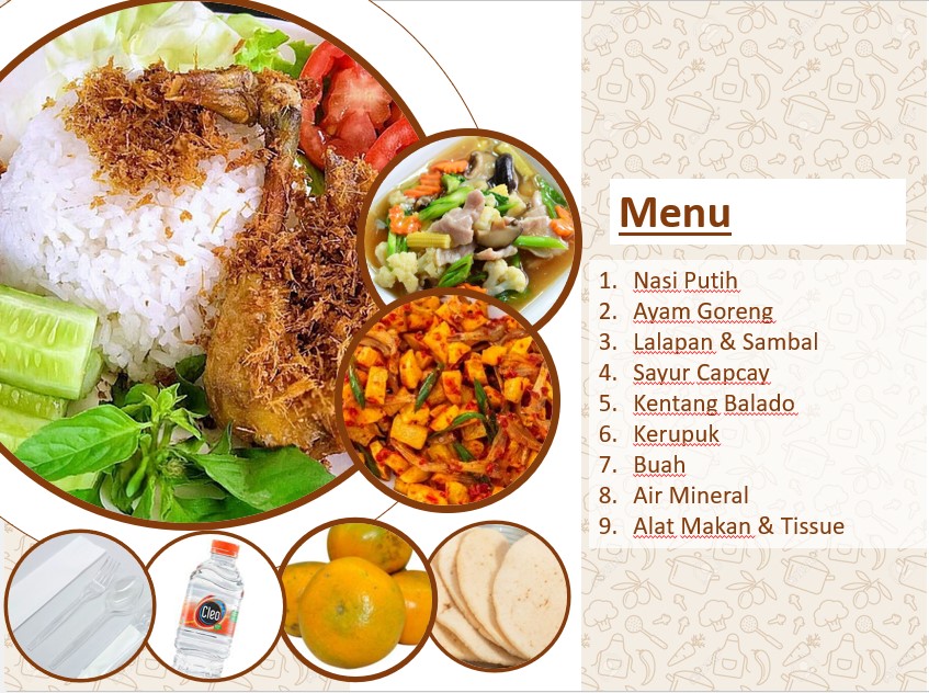 Paket Ayam Goreng SKJ