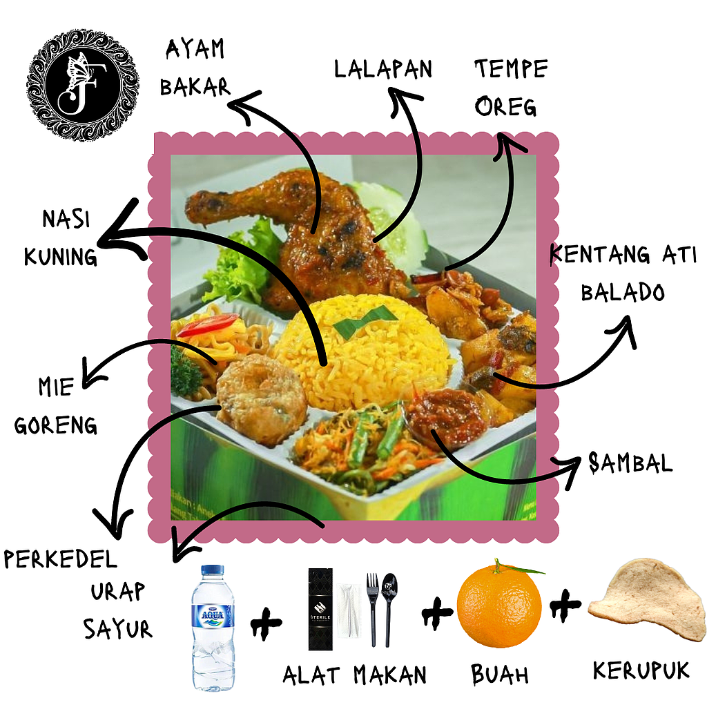Nasi Box (Paket Ayam Bakar Selametan)