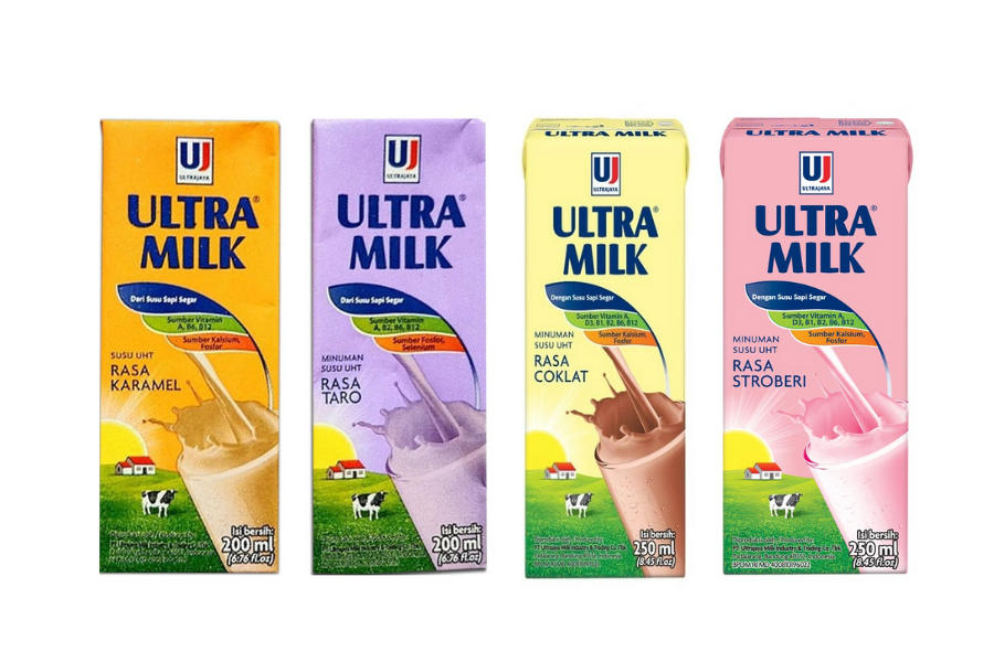 Susu Ultra 250ml Isi 24/DUS Toko SS