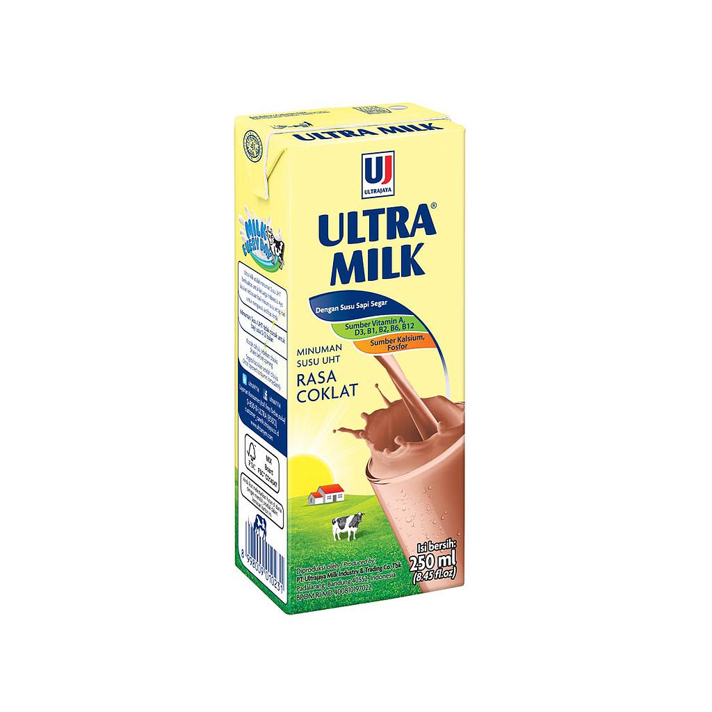 Susu Cair Kemasan 250 ml