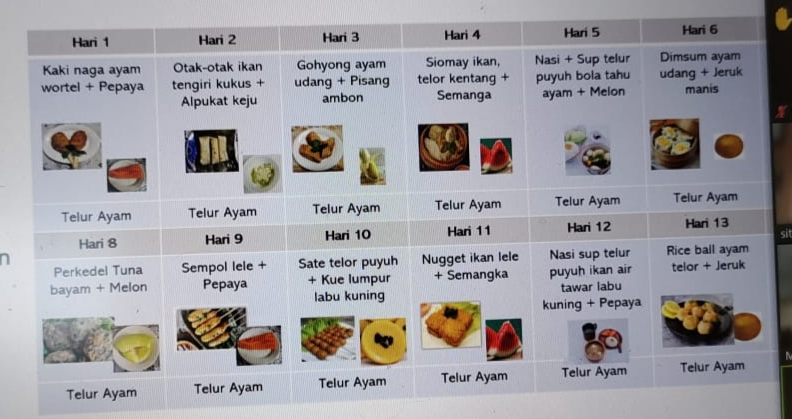 PMT LOKAL