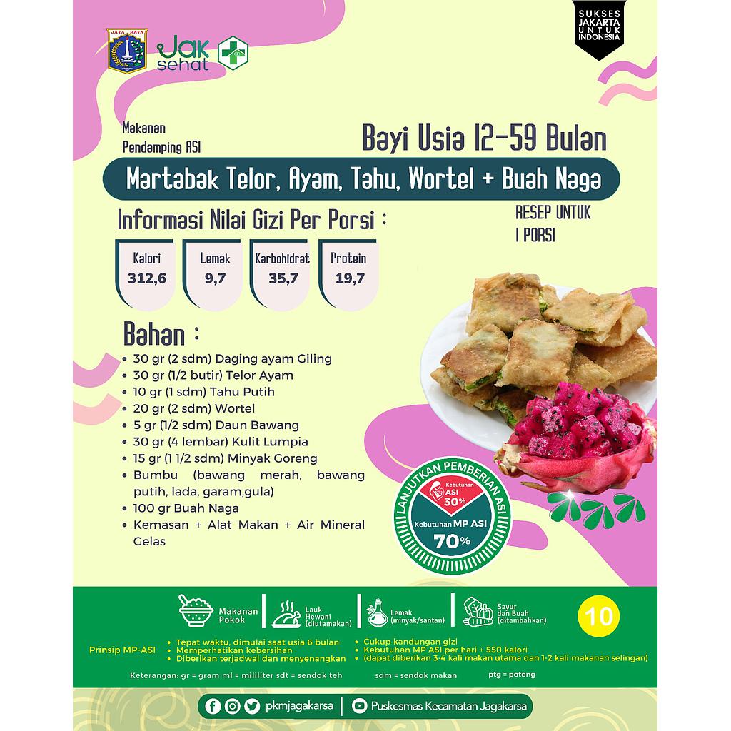 Menu 13
