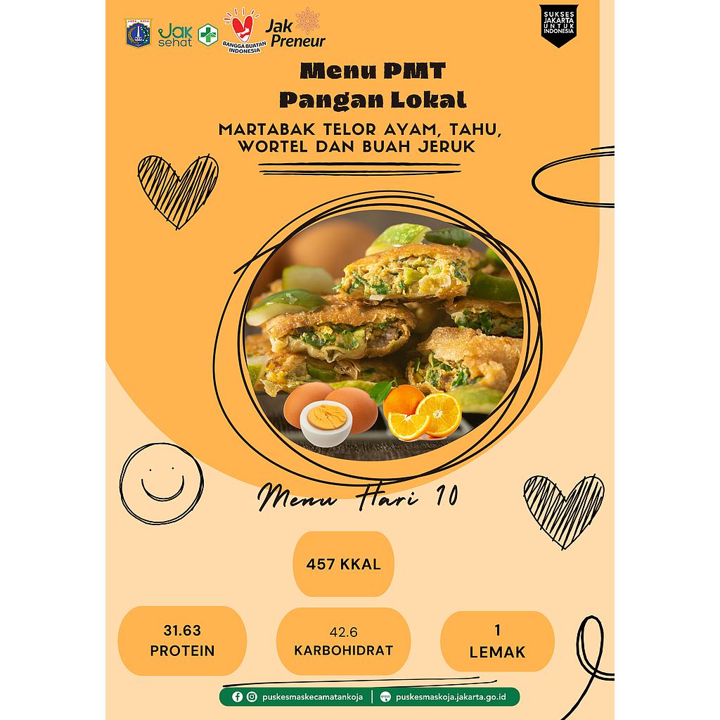 Menu PMT Pangan Lokal Hari Ke 10 By Kakek Masak