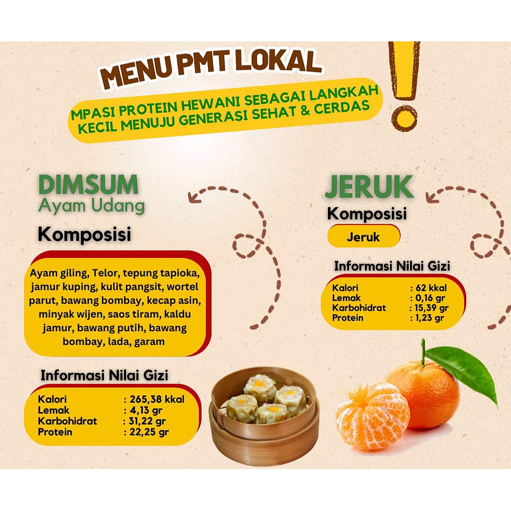 MENU PMT LOKAL