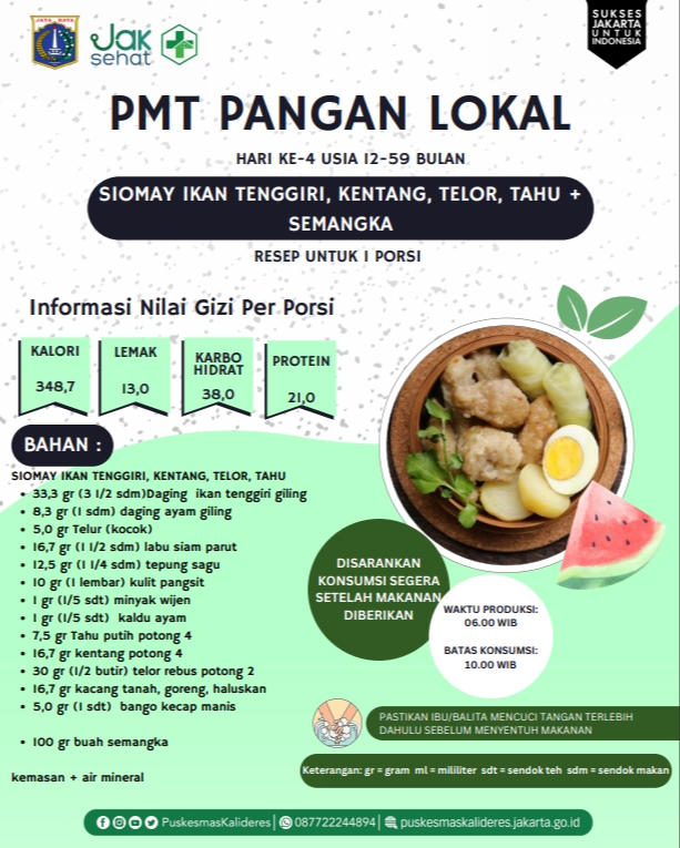 PMT PANGAN LOKAL USIA 12-59 BULAN