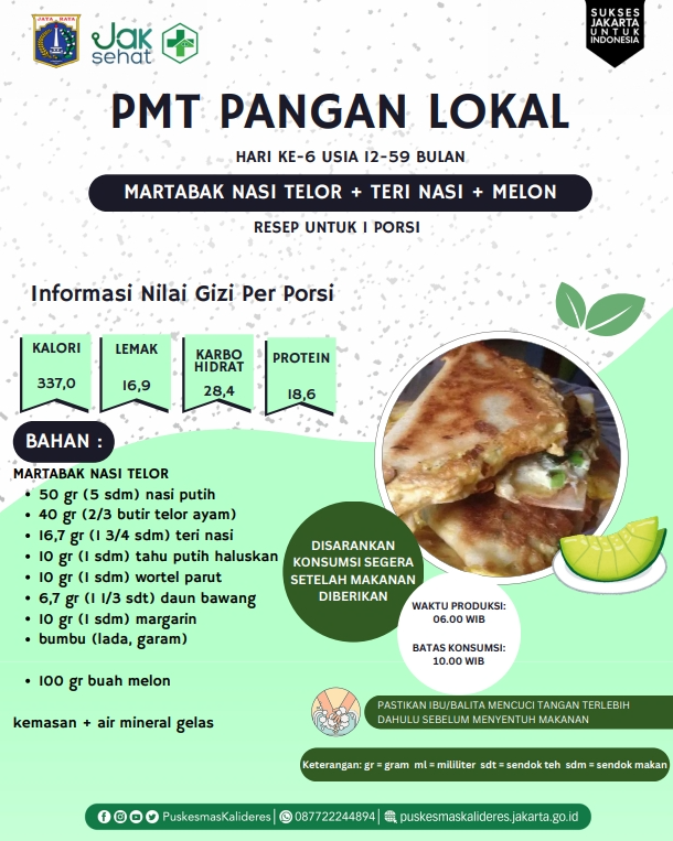 PMT PAGAN LOKAL USIA 12-59 BULAN