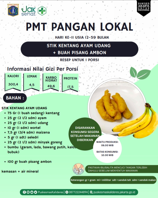 PMT  PANGAN LOKAL USIA 12-59 BULAN