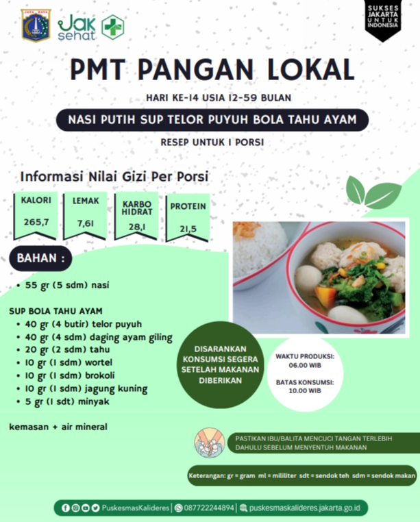 PMT PANGAN LOKAL USIA 12-59 BULAN