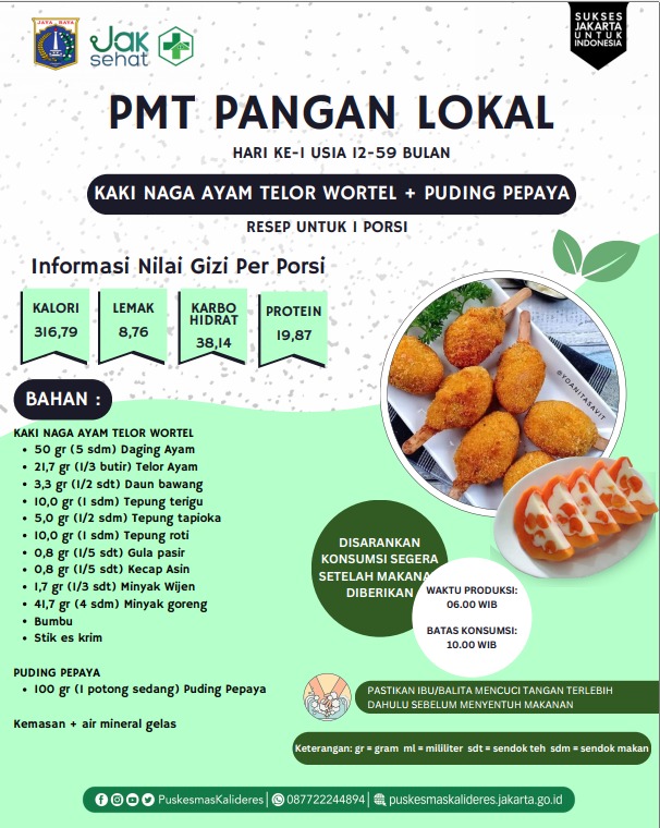 Menu PMT Pangan Lokal (1) Balita 12-59 Bulan