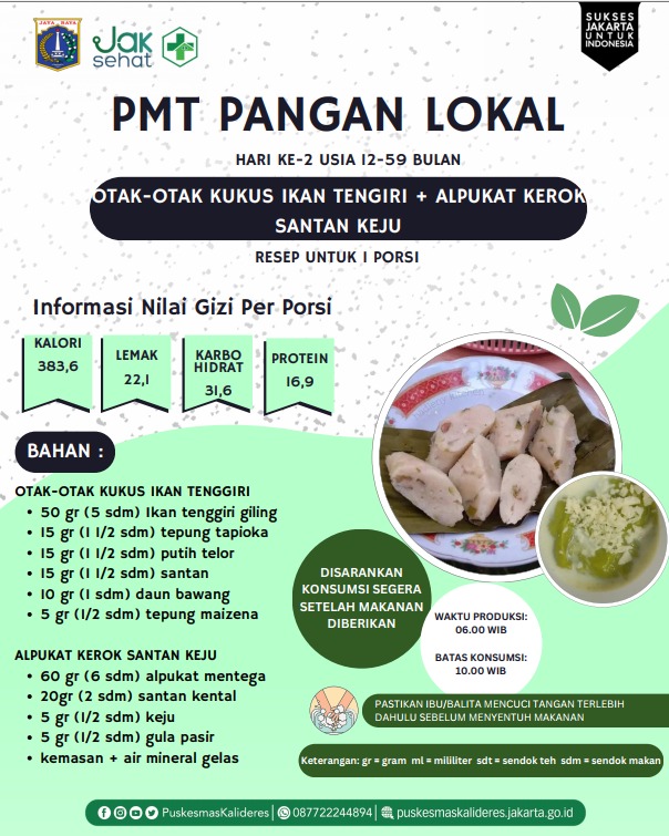 Menu PMT Pangan Lokal (2) Balita 12-59 Bulan