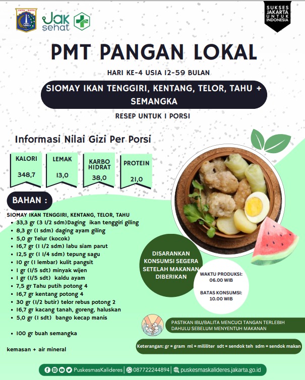 Menu PMT Pangan Lokal (4) Balita 12-59 Bulan