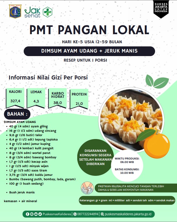 Menu PMT Pangan Lokal (5) Balita 12-59 Bulan