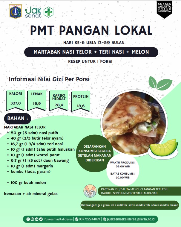 Menu PMT Pangan Lokal (6) Balita 12-59 Bulan