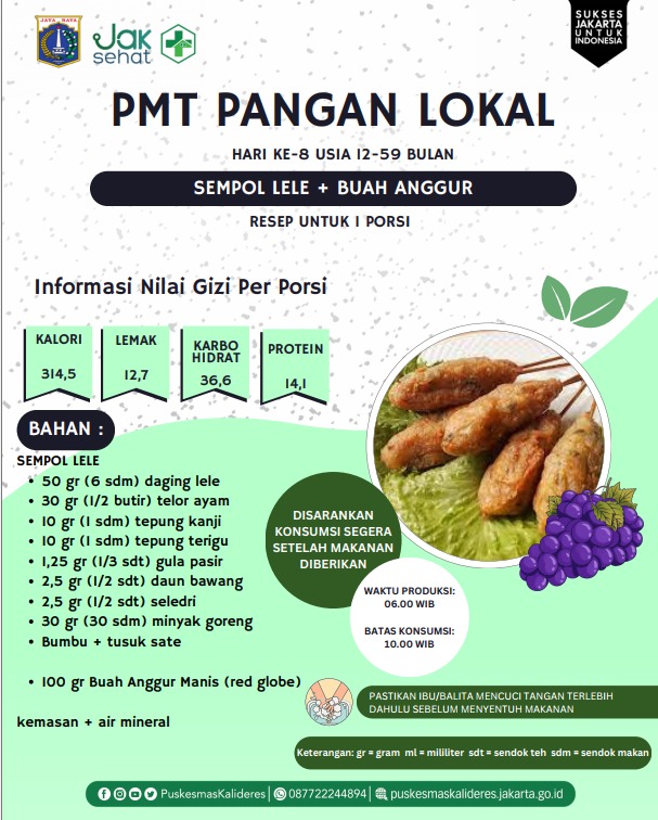 Menu PMT Pangan Lokal (8) Balita 12-59 Bulan