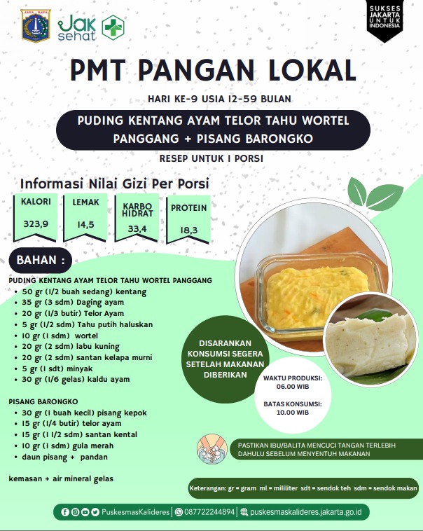 Menu PMT Pangan Lokal (9) Balita 12-59 Bulan