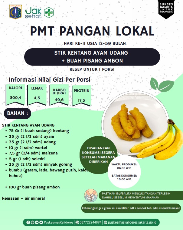 Menu PMT Pangan Lokal (11) Balita 12-59 Bulan