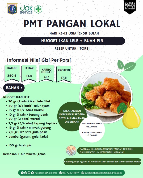Menu PMT Pangan Lokal Balita 12-59 Bulan