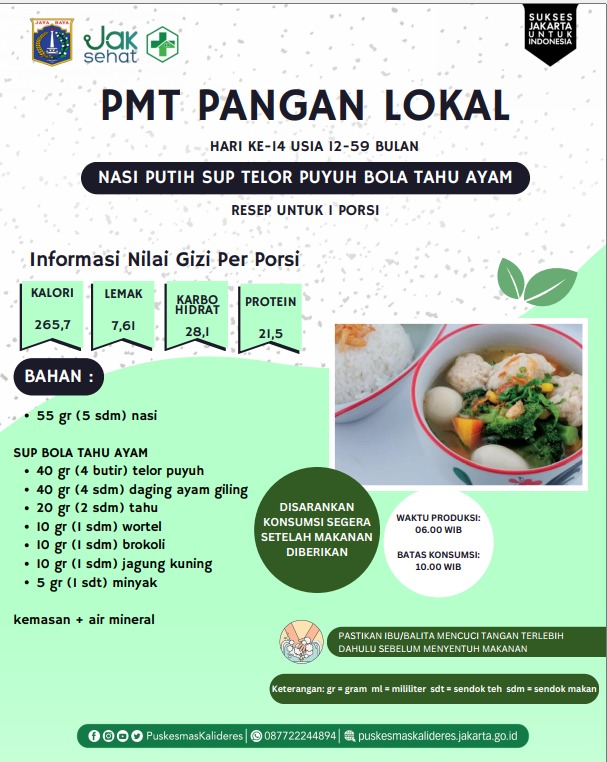 Menu PMT Pangan Lokal (14) Balita 12-59 Bulan