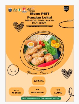 Menu Hari ke.2